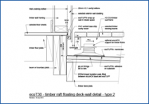 Timber Raft Floating Deck-Wall Detail - Type 2